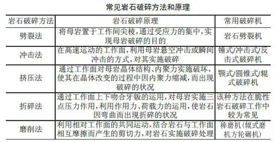 立博