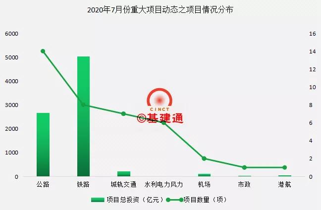 立博
